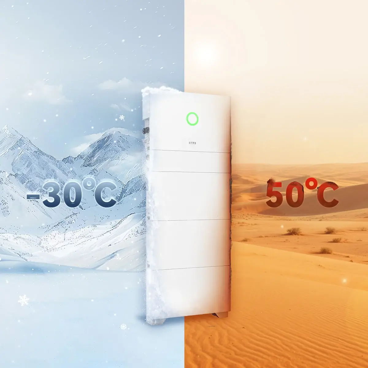 SAJ HS3 12 SAJ HS3 klarar -30 till +50 °C